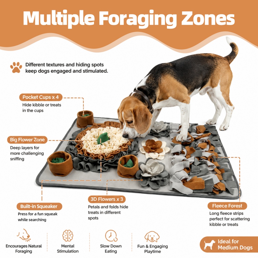 Mehrschichtiges Futterversteck – Snuffle Mat For Dogs Bewertung und Preis