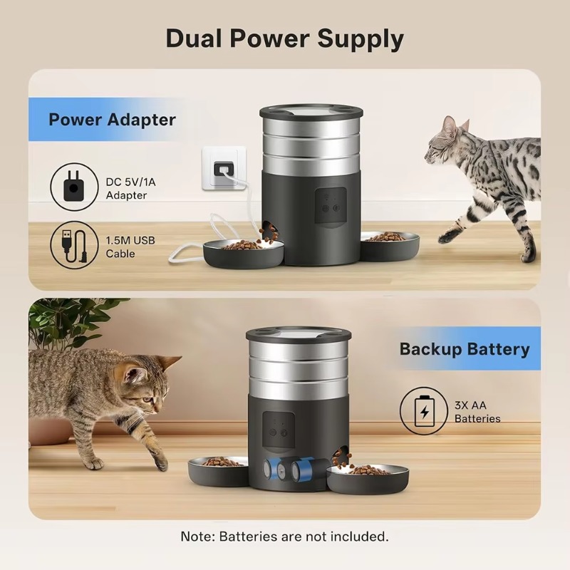 4,5L Automatischer Intelligent – Pet Feeders Bewertung und Preis