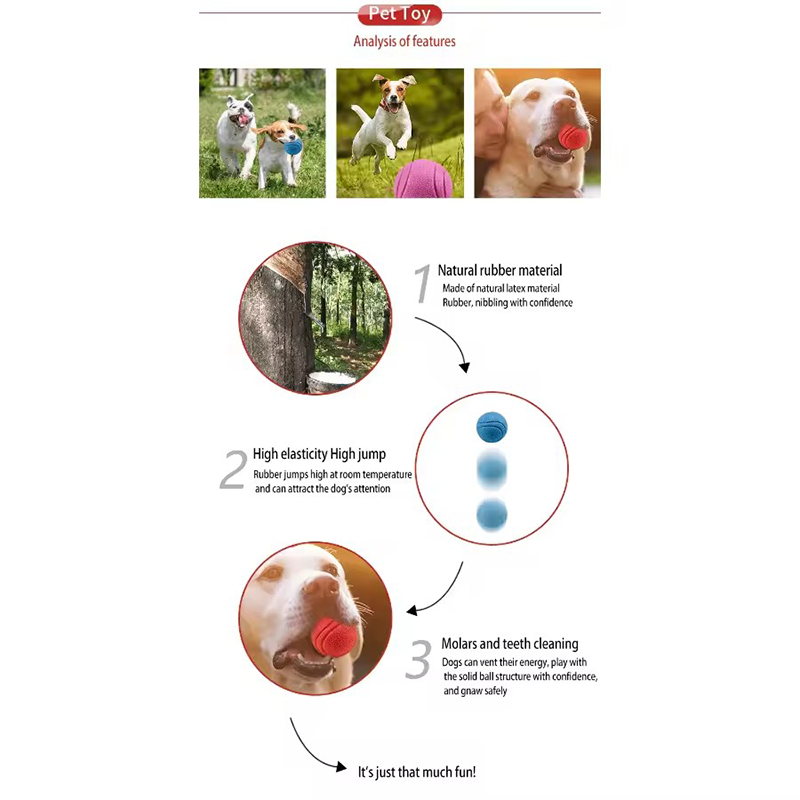 Hundeball aus Vollgummi, unzer – Indestructible Dog Chew Toy Bewertung und Preis
